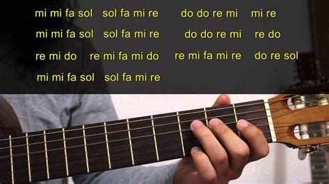 Canción fácil para guitarra: Himno a la Alegría  cuerdas ...