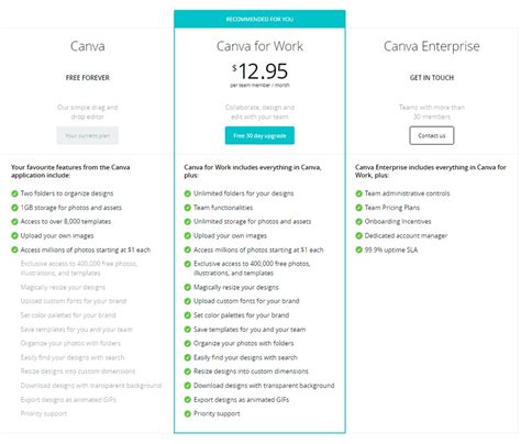 Canva Photo Editor Review 2018 – Expert Free Online ...