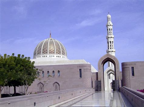 Capital City of Oman | Interesting facts about Muscat