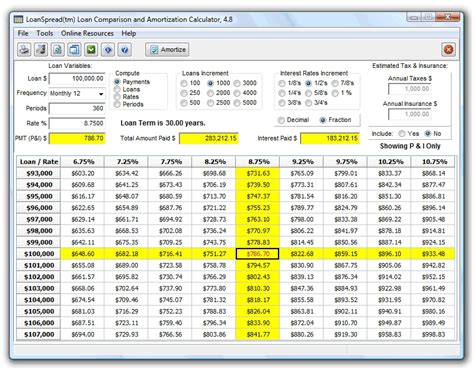 car financing calculator   DriverLayer Search Engine