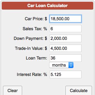 Car Loan Payment Calculator