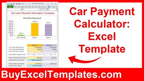 Car Payment Calculator   Calculate Monthly Auto Loan ...