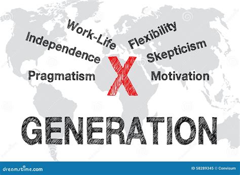 Características De La Generación X Imagen de archivo   Imagen de frases ...