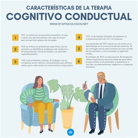 Características de la terapia cognitivo conductual: #tcc #psicología ...