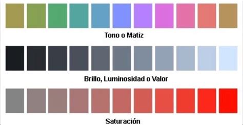 Características del color : Tono o matiz : Es el estimulo ...