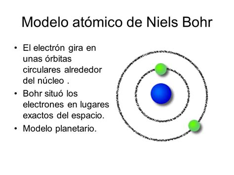 Caracteristicas Del Modelo Atomico De Niels Bohr ...