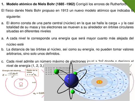 Caracteristicas Del Modelo Atomico De Niels Bohr ...