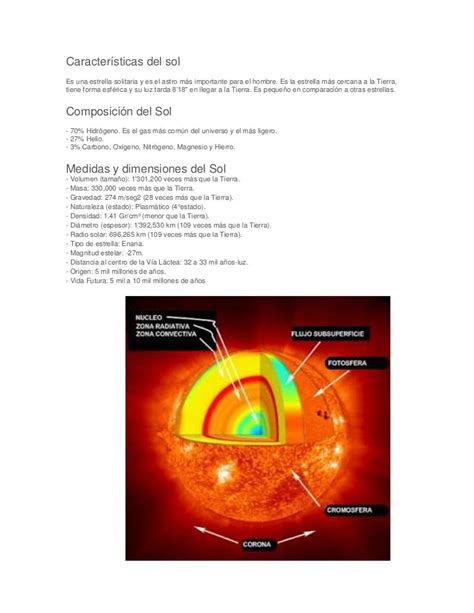 Características del sol