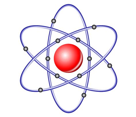 Características, postulados y errores del modelo atómico ...