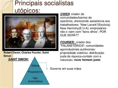 Caracteristicas Socialismo Utopico   SEO POSITIVO