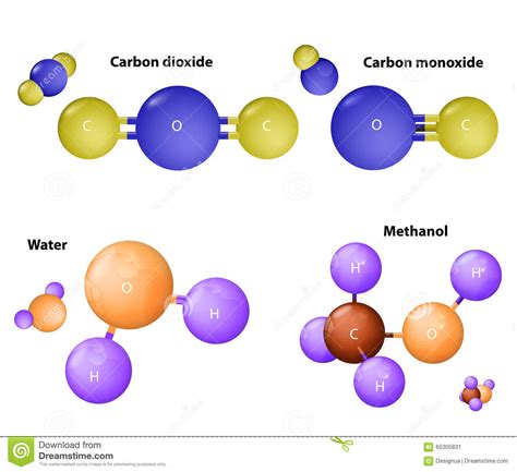 Carbon Dioxide And Carbon Monoxide. Water Molecule And ...