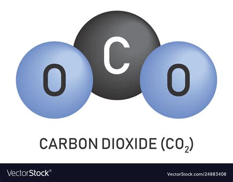 Carbon dioxide molecular formula Royalty Free Vector Image