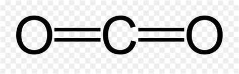 Carbon dioxide Structural formula Molecule Carbon monoxide ...