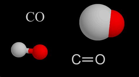 Carbon Monoxide | UCAR Center for Science Education