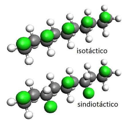 Carlos Edison: Polímeros táticos isotáticos e atácticos