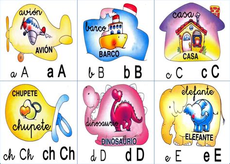 Cartazes do alfabeto em espanhol grandes   ALFABETOS LINDOS