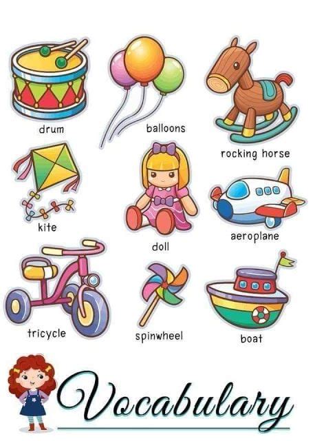 Carteles de vocabulario en inglés para niños | Vocabulario en ingles ...