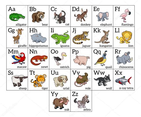 Cartoon Animal Alphabet Chart — Stock Vector  Krisdog ...