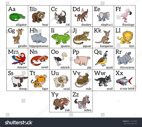 Cartoon Animal Alphabet Learning Chart Cartoon Stock ...