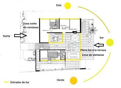 Casa Moratiel: Orientación y soleamiento | Soleamiento, Detalles ...