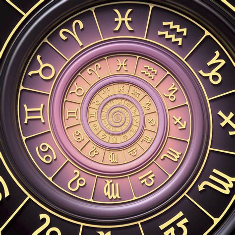 Casas astrológicas, reconoce las 12 casas de la carta astral | Carta ...