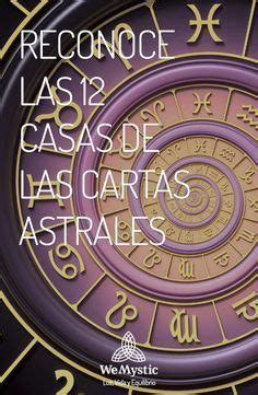 Casas astrológicas, reconoce las 12 casas de la carta astral   WeMystic ...