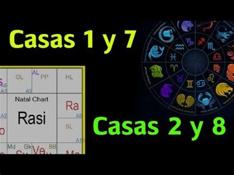 CASAS DE LA CARTA ASTRAL 1 7 y 2 8   YouTube