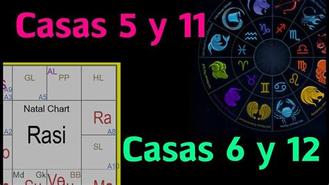 CASAS DE LA CARTA ASTRAL 5 11 y 6 12   YouTube