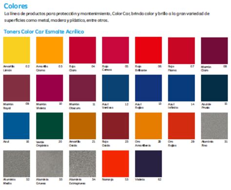 Catalogo de colores comex pdf