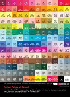 Catalogo de colores de pinturas comex   Imagui en 2019 | Colores de ...