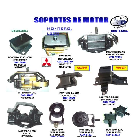 CATALOGO SOPORTES MOTOR5.pdf | DocDroid