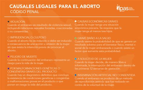 Causales de aborto legal   Ipas México