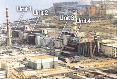 Causas de la explosión del reactor en Chernobyl | enviromen t