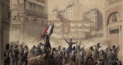 CAUSAS DE LA REVOLUCIÓN FRANCESA   HISTORIA DEL PERÚ