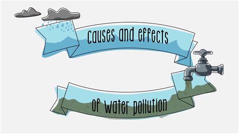 Causes and effects of water pollution   Sustainability ...