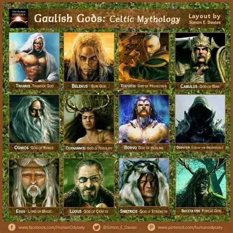Celtic Gods | Mythology and Folk Tales | Pinterest