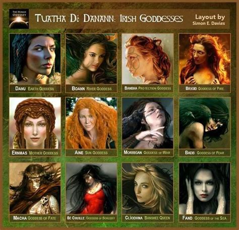 celtic mythology creatures   Google Search | Celtic gods ...