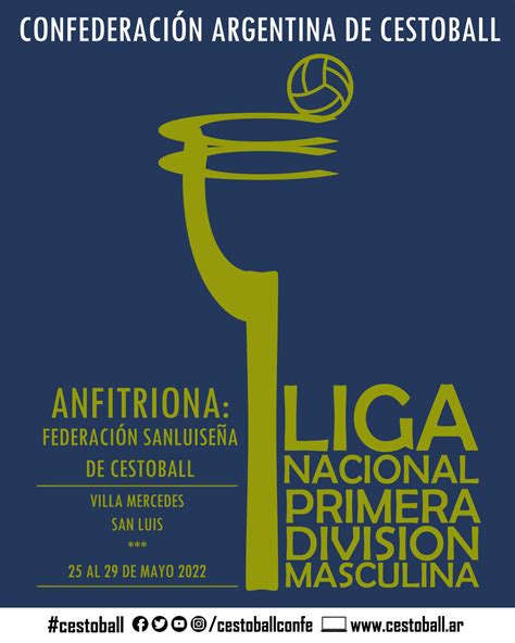 CESTOBALL ARGENTINO: FIXTURE CADC LIGA NACIONAL DE CESTOBALL PRIMERA ...