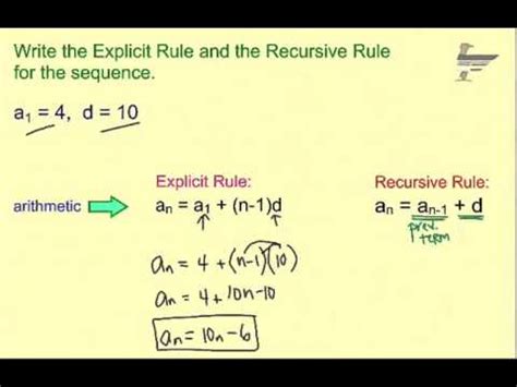 Ch. 12 Explicit and Recursive Rules  arithmetic    YouTube