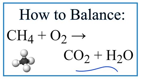 CH4 + O2 = CO2 + H2O | Balanced Equation  Methane ...