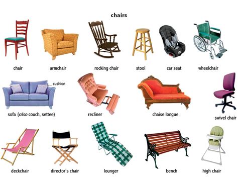 chaise longue noun   Definition, pictures, pronunciation and usage ...