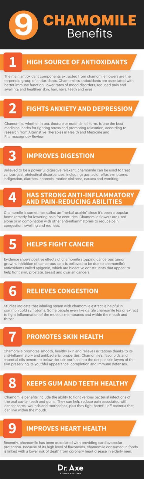 Chamomile: Antioxidant, Anti Inflammatory & Anti Cancer   Dr. Axe