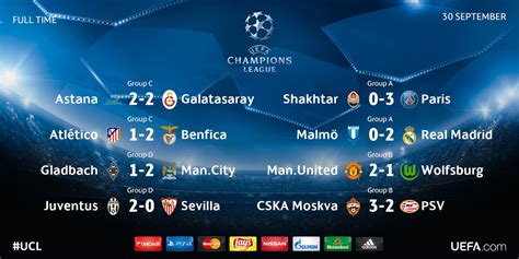 Champions Hoy   Partidos de la Champions League del 18 de septiembre ...