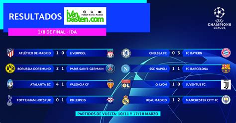 Champions League 19 20 – Resultados IDA 1/8 de final ⋆ ivanbasten.com ...
