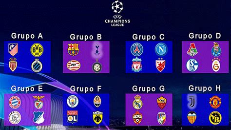 Champions League 2018 19 sorteo: Se definieron los ocho ...