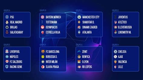 Champions League 2019   2020   Así quedan los grupos de la ...