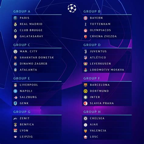 Champions League 2019 2020 FNT | FútbolNewsToday ...