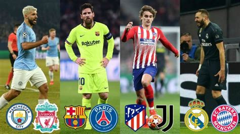 Champions League 2019: ¿Quién es ahora el favorito para ...