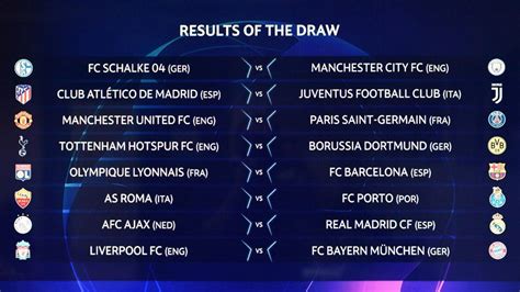 Champions League and Europa League draw live: Round of 16 ...