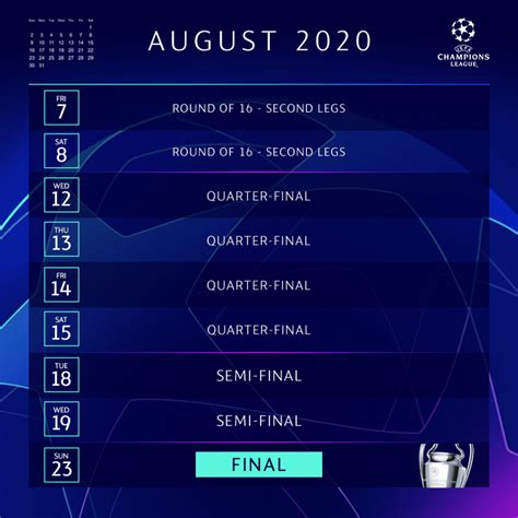 Champions League Calendario Final 8 formato fechas sede ...